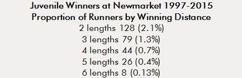 juv winners nkt